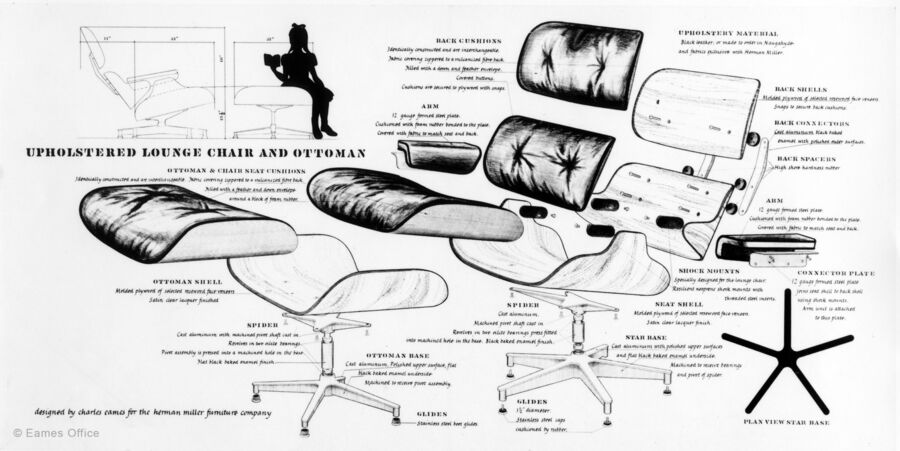 Plan des Eames Lounge Chair: https://www.eamesoffice.com